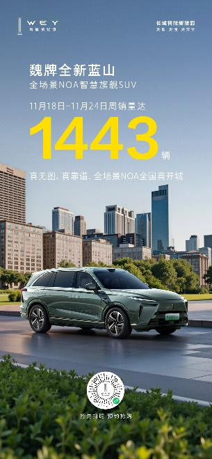 媒体管家|第47周销量1443辆！魏牌全新蓝山手握三大智能王牌成大六座新能源SUV爆款