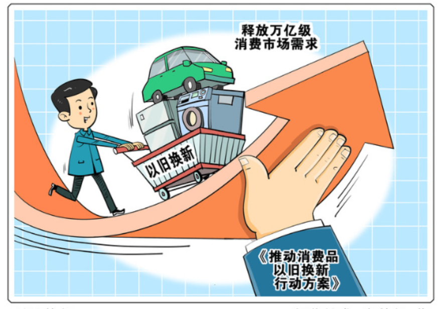 2025媒体管家：汽车以旧换新补贴申请已超113万份——“两新”政策成效显现