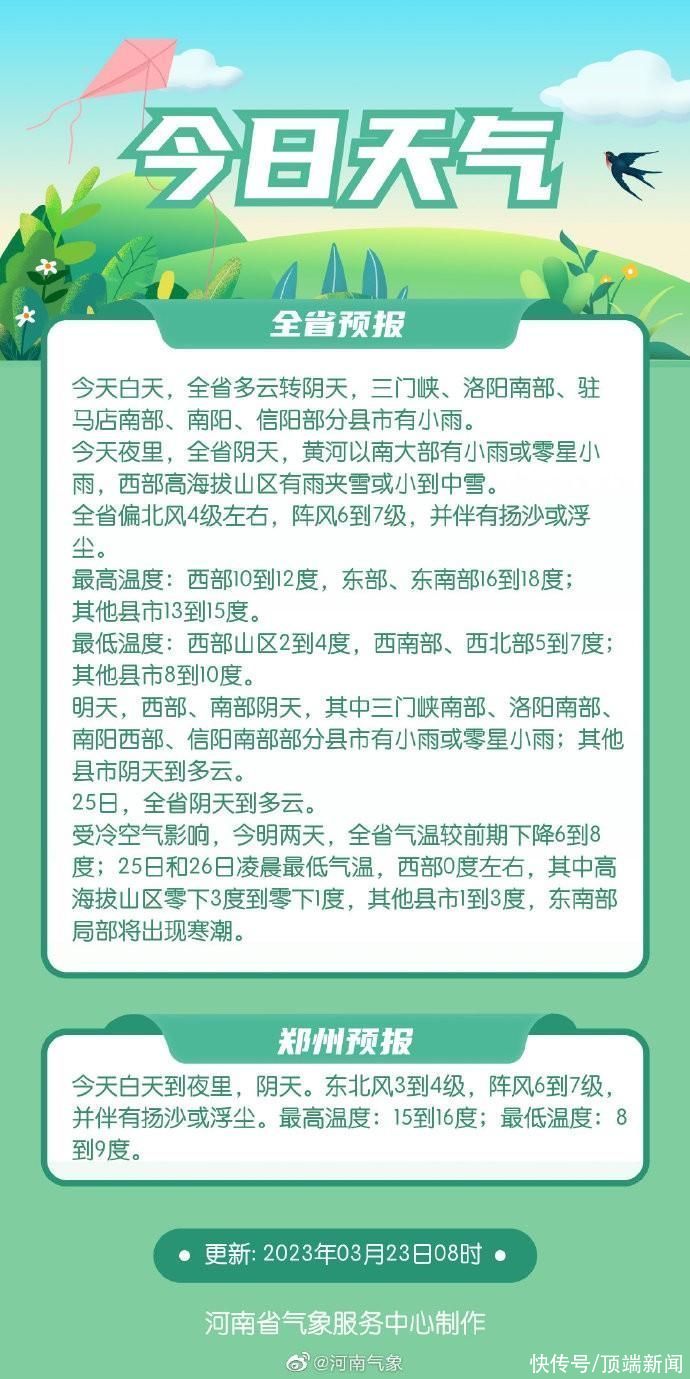 “沙”来了!河南多地空气指数远超“严重污染”标准线