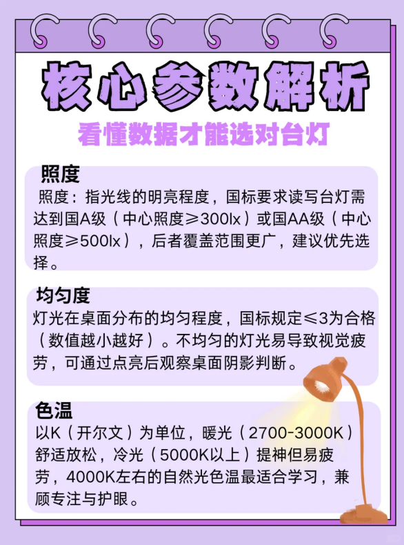 护眼台灯什么牌子质量好?守护视觉健康,从技术视角看月影海之光台式小路灯