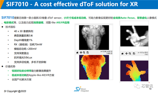 完全自主知识产权 国产全新3D dToF芯片发布