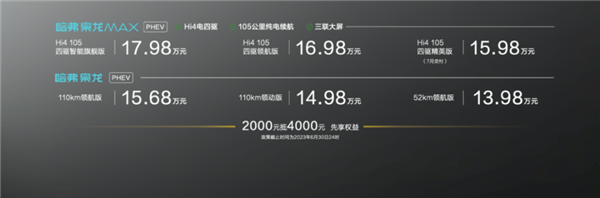 “十年内没有对手”？长城混动新车硬刚比亚迪 油费1毛4
