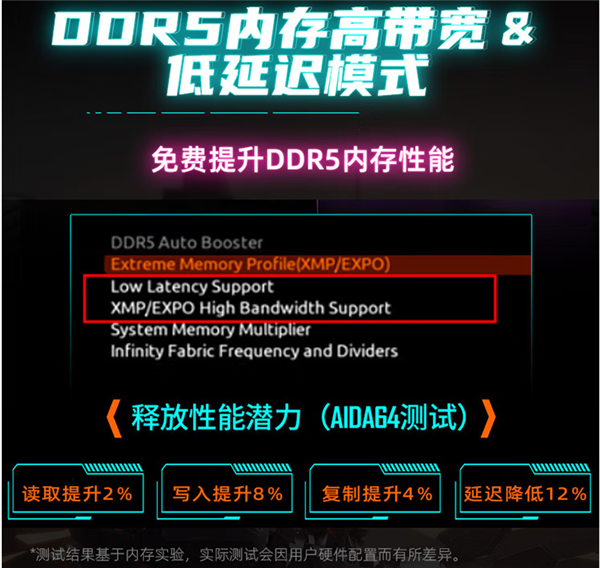 [MD:Title]
