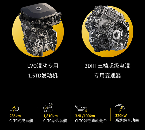 长近5米品牌史上最大！smart精灵6号官图发布：像小米SU7