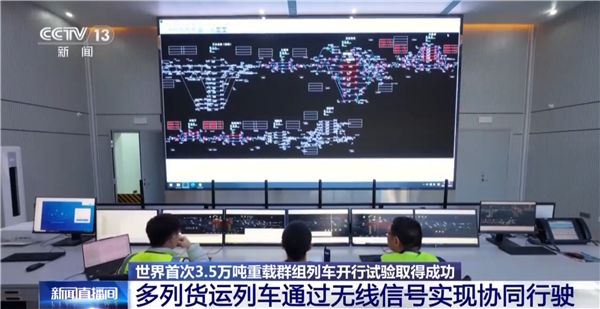 我国完成世界首次3.5万吨级重载群组列车开行试验：仅靠无线信号协同行驶