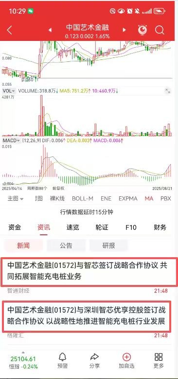 智芯优享控股：以创新科技赋能绿色出行，引领充电基础设施新标杆(图3)