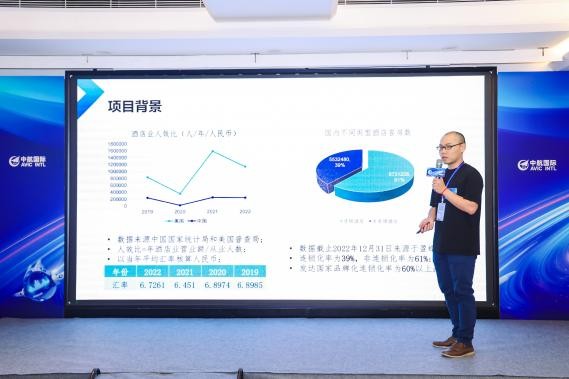 中航国际第七届“航星计划”全国高校创新挑战赛决赛精彩回顾(图4) 中航国际第七届“航星计划”全国高校创新挑战赛决赛精彩回顾(图4)