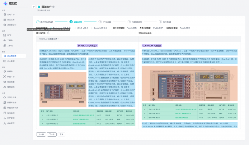 神州问学产品重大发布——赋能企业知识治理,全员感知效率提升(图2) 神州问学产品重大发布——赋能企业知识治理,全员感知效率提升(图2)