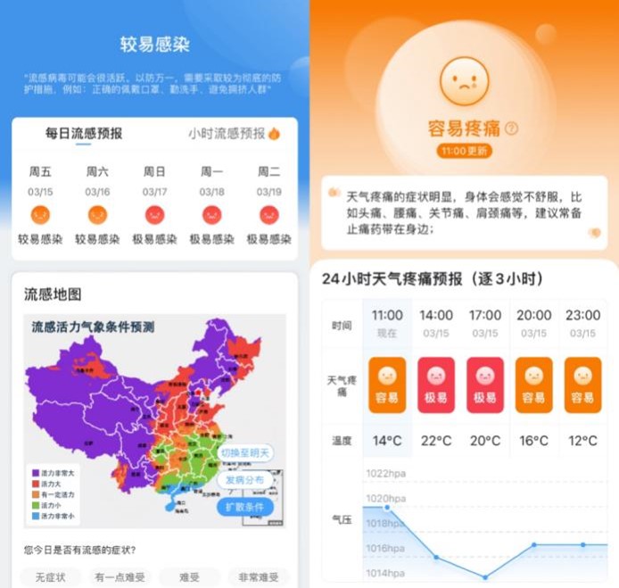 万物萌动 花粉飞扬 用墨迹天气知敏防敏更高效(图3) 万物萌动 花粉飞扬 用墨迹天气知敏防敏更高效(图3)