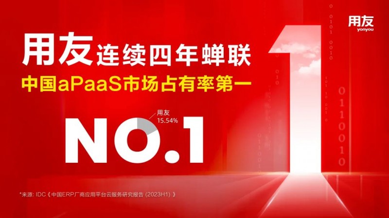 谋篇布局,构建世界一流财务管理体系|用友CFO智能财务高峰论坛(图13) 谋篇布局,构建世界一流财务管理体系|用友CFO智能财务高峰论坛(图13)