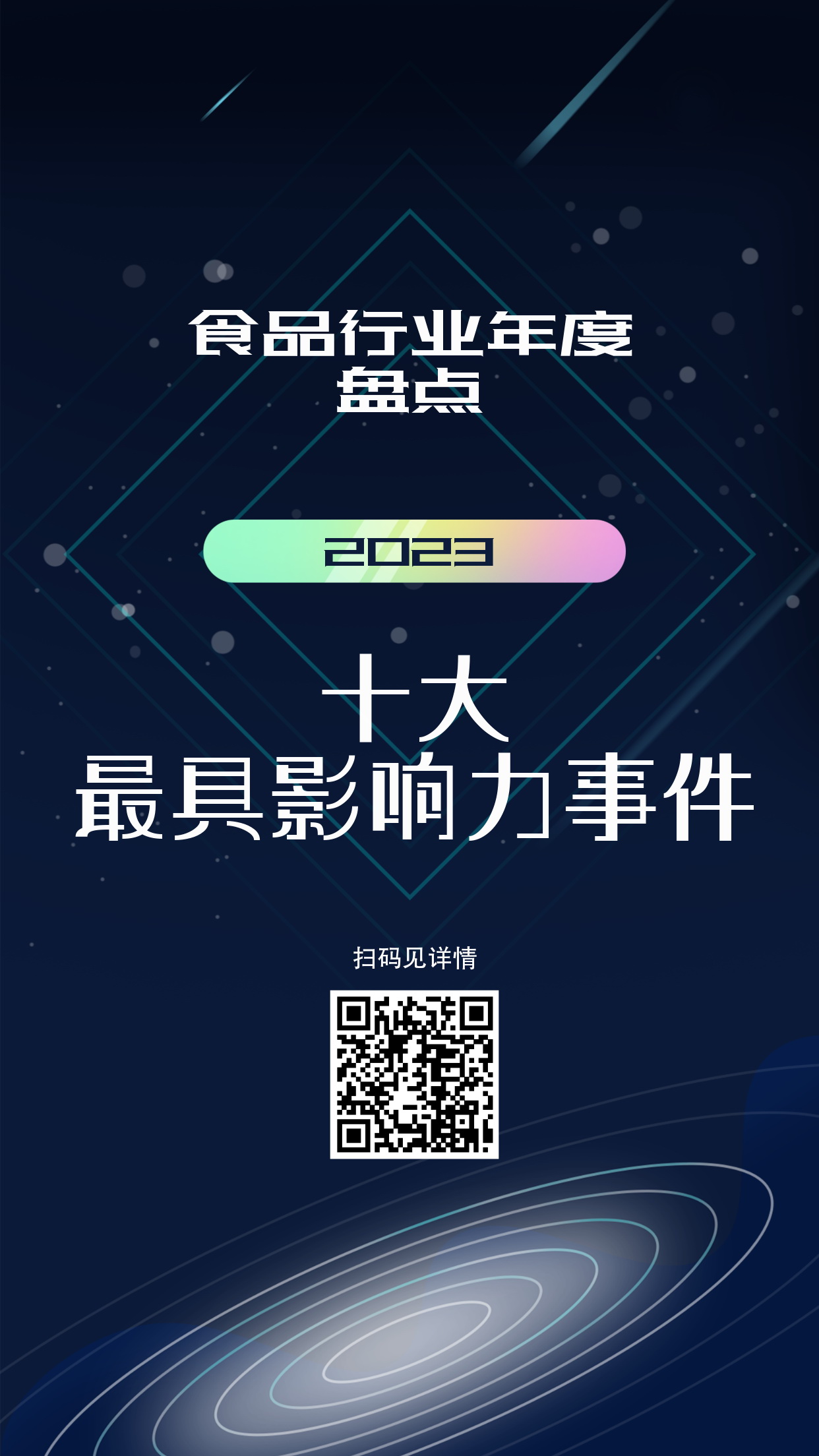 2023食品行业年度盘点:十大最具影响力事件(图1) 2023食品行业年度盘点:十大最具影响力事件(图1)
