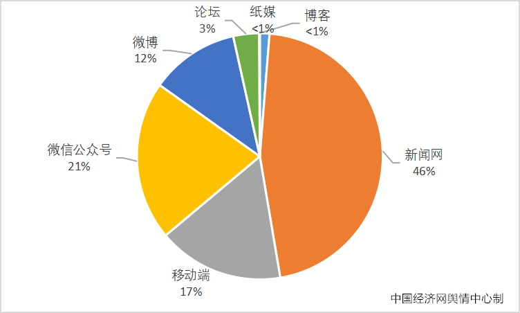 2023食品安全热点二:预制菜“预制”容易“预知”难(图3)