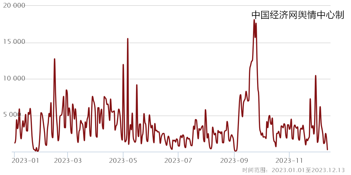 2023食品安全热点二:预制菜“预制”容易“预知”难(图4)